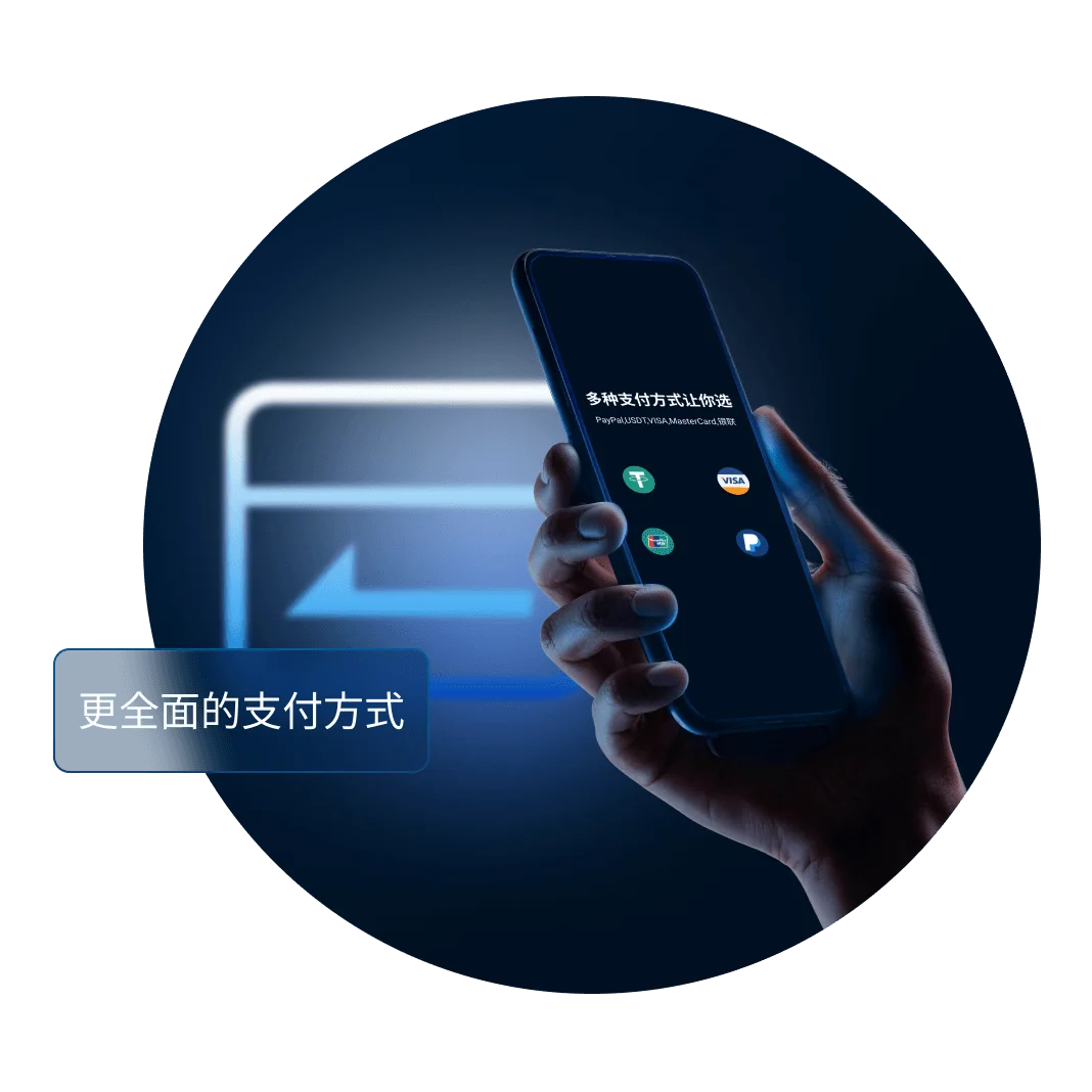 更全面的支持方式